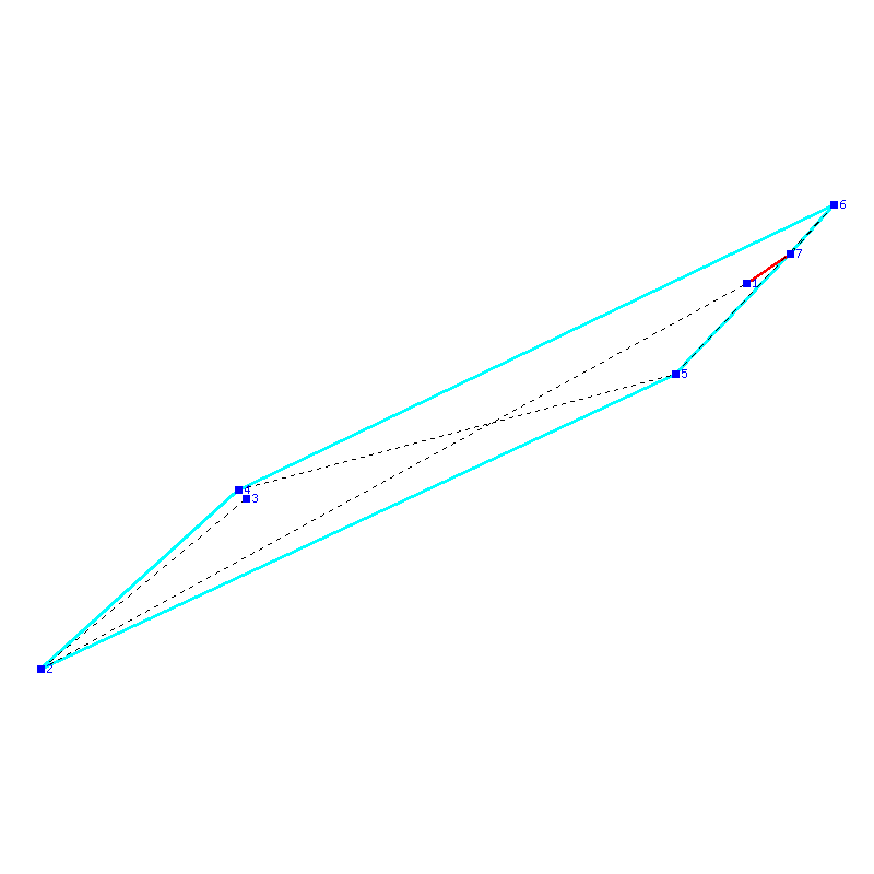 Flugauswertung